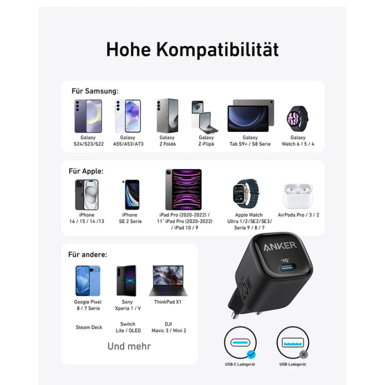 کلگی شارژر انکر مدل ANKER A2656L11 2-pin 25W مشکی