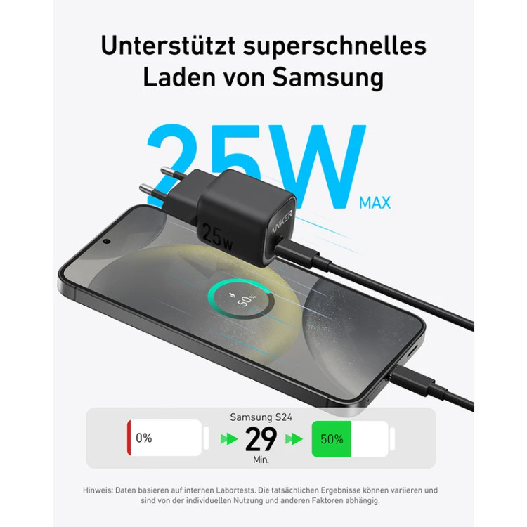 کلگی شارژر انکر مدل ANKER A2656L11 2-pin 25W مشکی